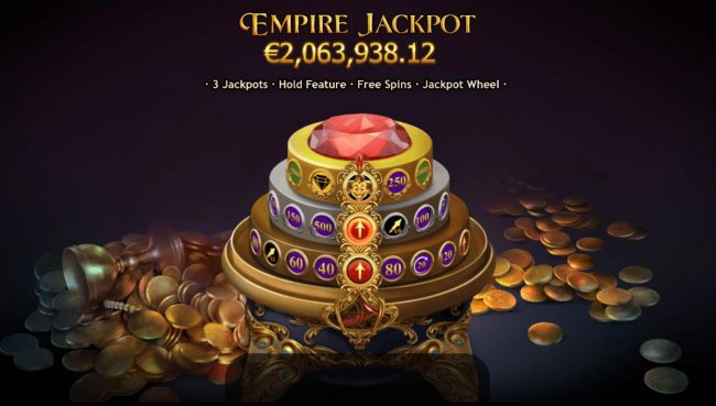 game features: 3 jackpots, Hold Feature, Free Spins and Jackpot Wheel - Free Slots 247