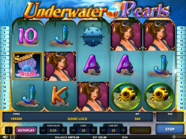 Images of Underwater Pearls