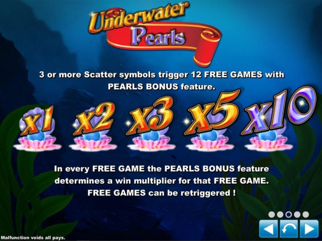 Free Slots 247 image of Underwater Pearls