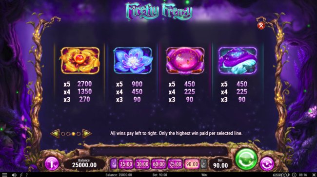 Free Slots 247 image of Firefly Frenzy