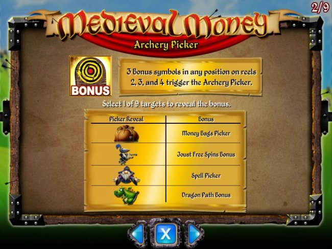 Medieval Money by Free Slots 247