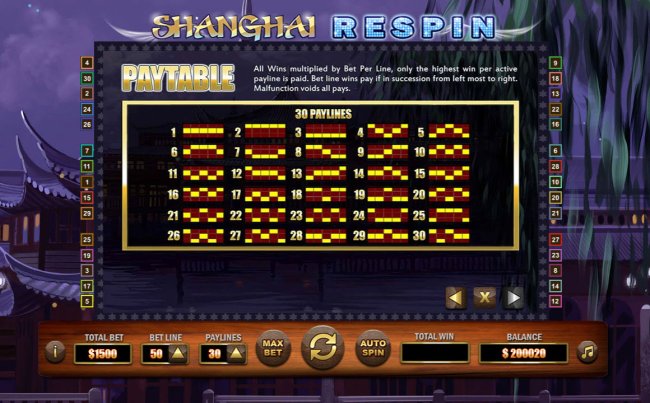 Shanghai Respin by Free Slots 247