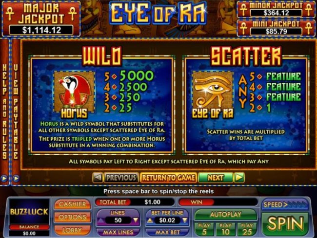 Wild and Scatter symbols paytable - Free Slots 247