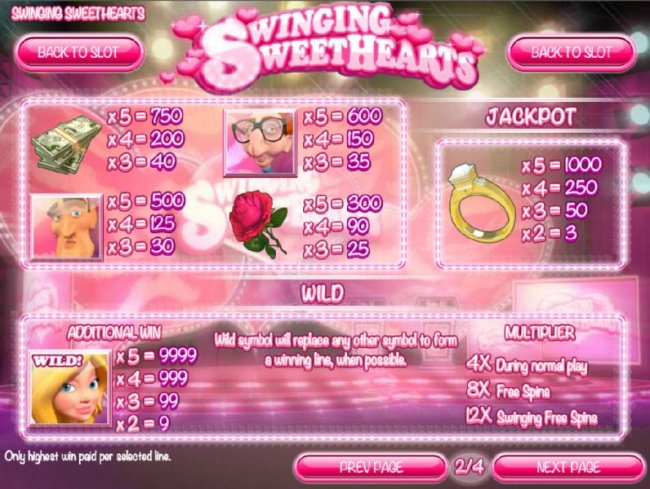 Free Slots 247 image of Swinging Sweethearts