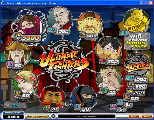 Images of Ultimate Fighters