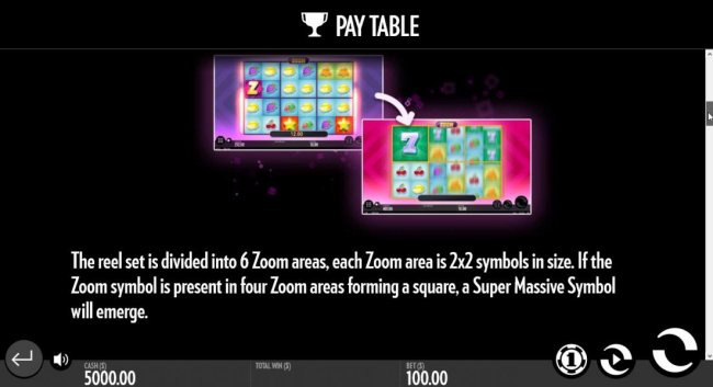 Zoom by Free Slots 247