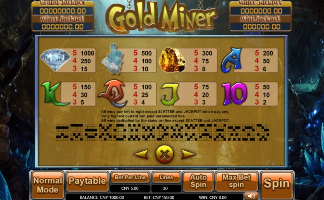 Gold Miner by Free Slots 247