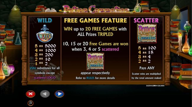 Free Slots 247 image of Potion Commotion
