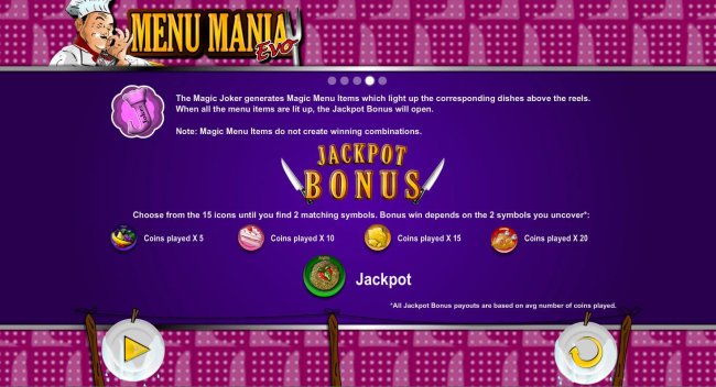 Jackpot Bonus Rules - Free Slots 247