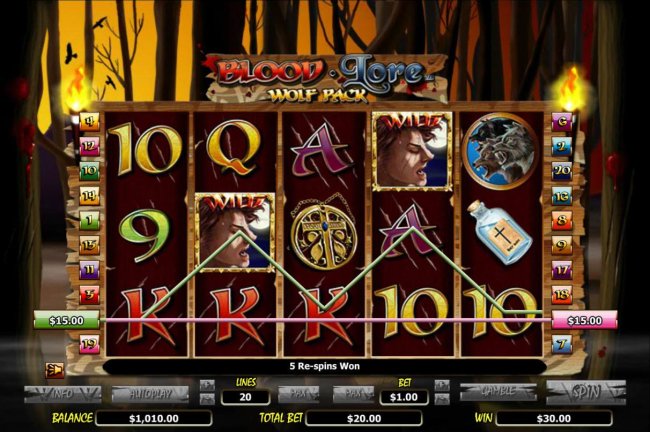 Free Slots 247 - Landing a wolfman symbol on reels 2 and 4 triggers the Re-Spin Feature.
