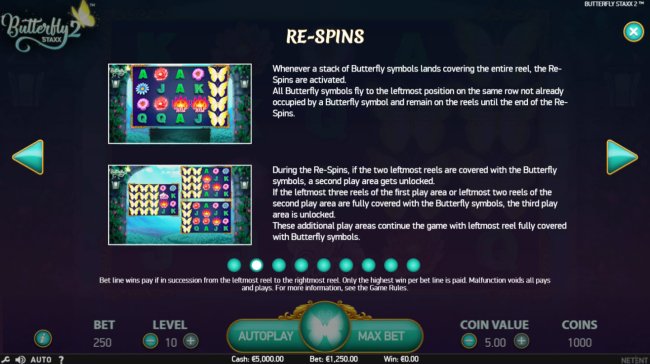 Free Slots 247 - Re-Spin Feature Rules