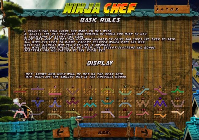 Ninja Chef by Free Slots 247