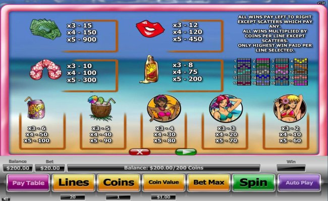 Free Slots 247 - Slot game symbols paytable featureing beach themed icons.