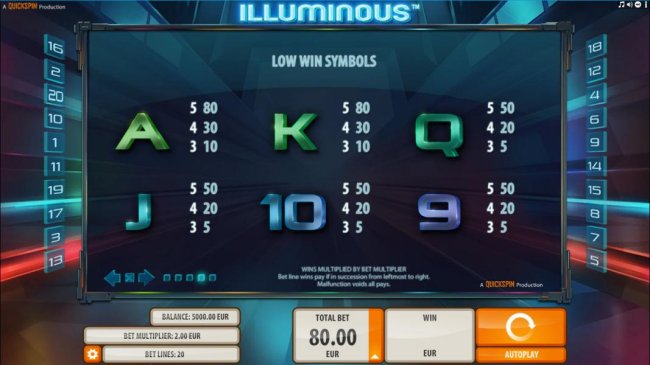 Low value game symbols paytable by Free Slots 247