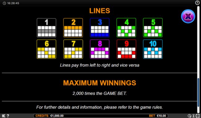 Free Slots 247 - Paylines 1-10