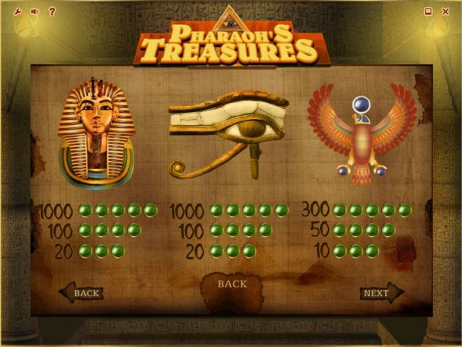 Free Slots 247 image of Pharaoh's Treasures