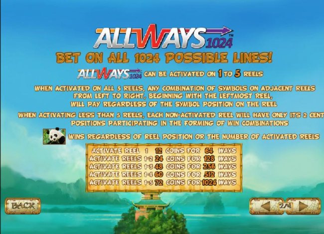 allways 1024 bet on all 1024 possible lines - Free Slots 247
