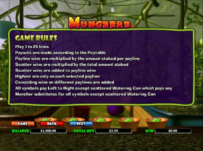 Munchers by Free Slots 247