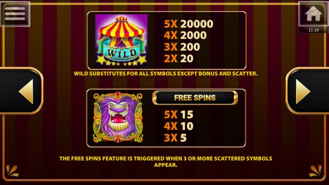Free Slots 247 image of Bigtop Circus