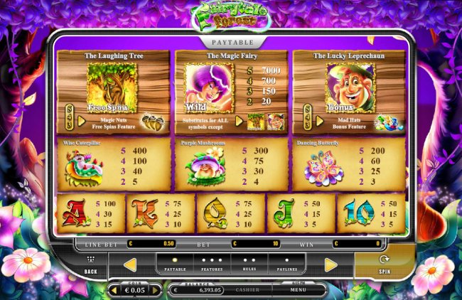 Free Slots 247 image of Fairytale Forest