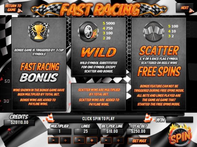 Fast Racing by Free Slots 247