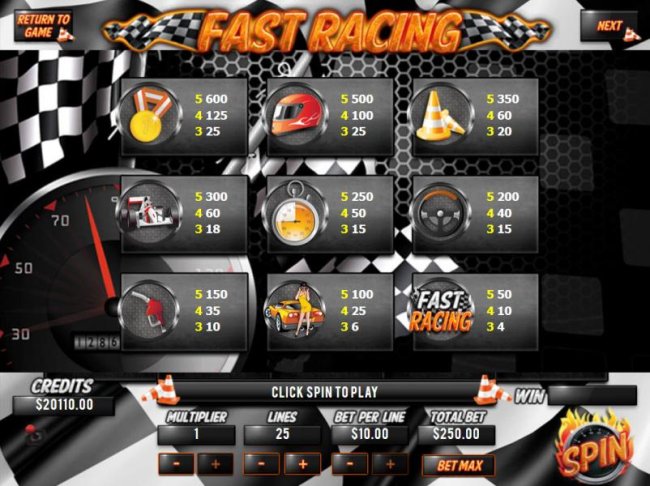 Images of Fast Racing