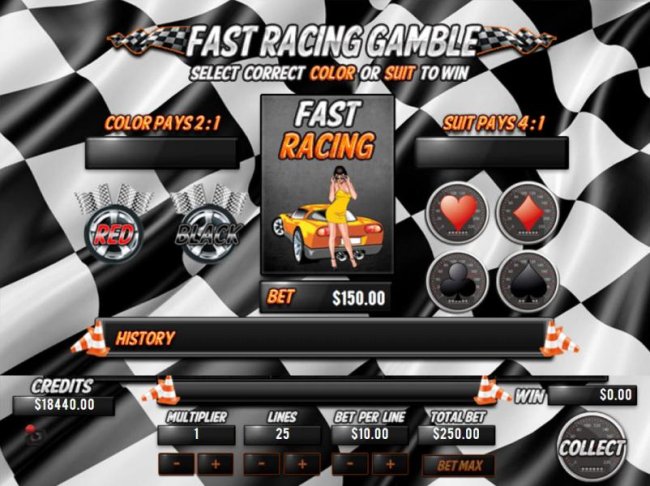 Fast Racing by Free Slots 247