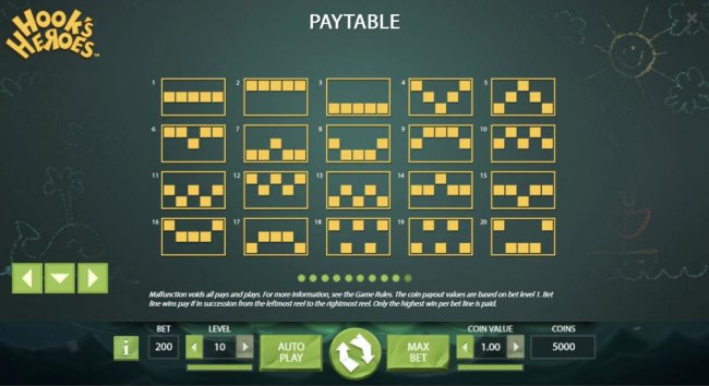 Payline Diagrams 1-20 The coin payout values are based on bet level 1. - Free Slots 247