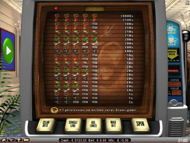 slot game symbols paytable - Free Slots 247