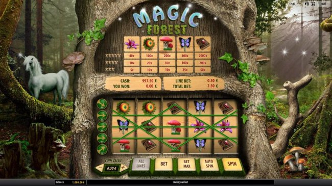main game board featuring five reels and five paylines - Free Slots 247