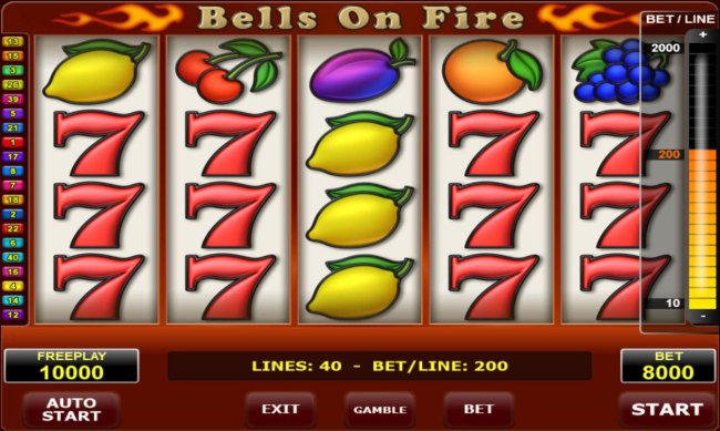 Free Slots 247 image of Bells on Fire