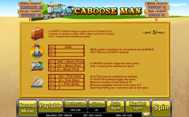 Free Slots 247 image of Caboose Man