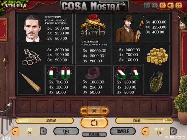 Cosa Nostra by Free Slots 247
