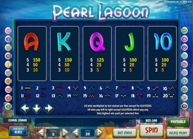 slot game symbols continued and payline diagrams - Free Slots 247