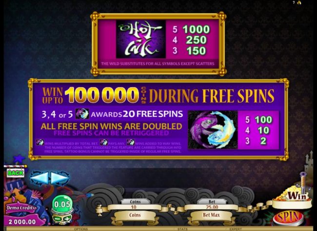 win up to 100000 coins during free spins - Free Slots 247