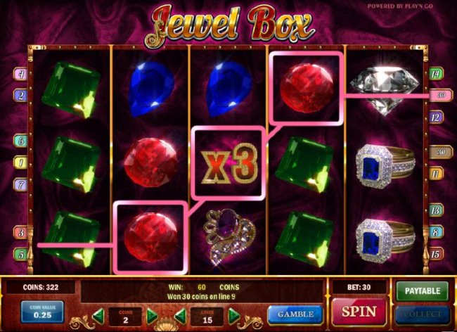 Free Slots 247 - another example of a three of a kind with a x3 multiplier