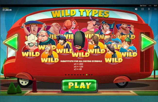 Wild Symbol Rules by Free Slots 247