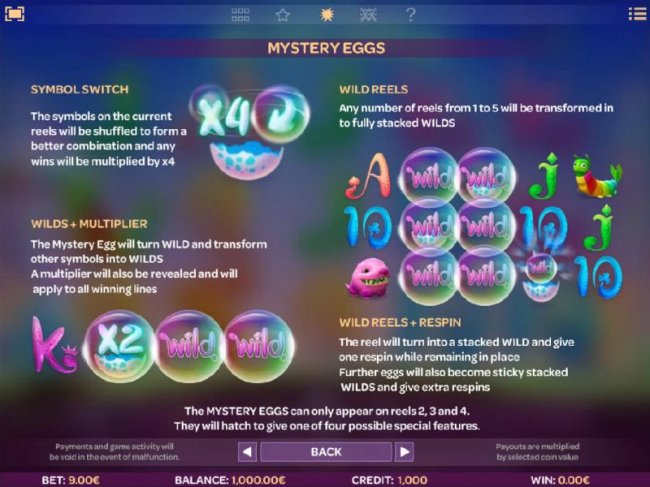 Mystery Eggs - Switch Symbol, Wilds + multiplier, Wild reels and Wild reels and Respin. - Free Slots 247