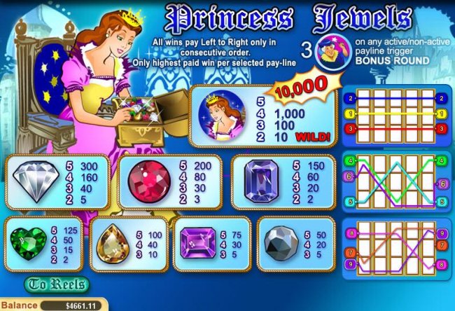 Free Slots 247 image of Princess Jewels