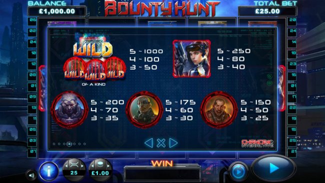 Bounty Hunt by Free Slots 247