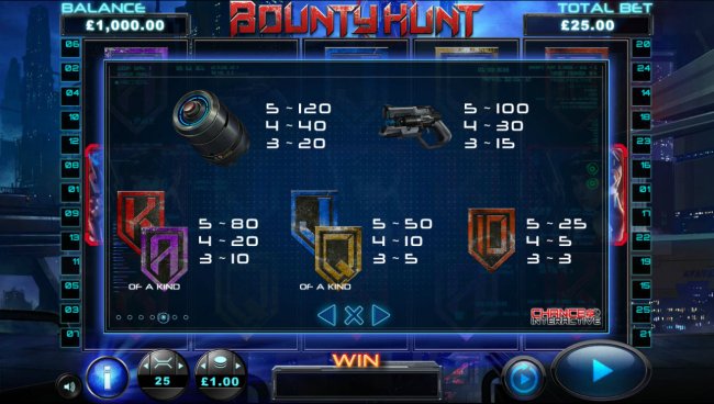 Images of Bounty Hunt
