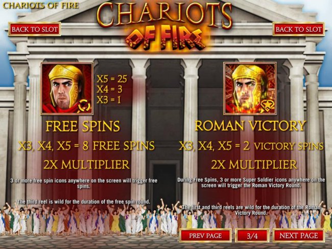 Images of Chariots of Fire