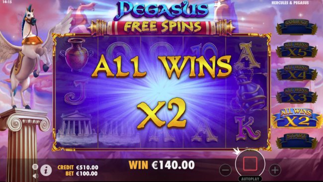 All Wins X2 by Free Slots 247
