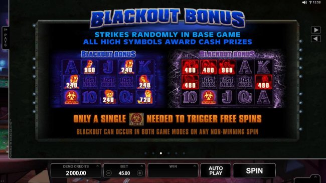 Free Slots 247 image of Lost Vegas