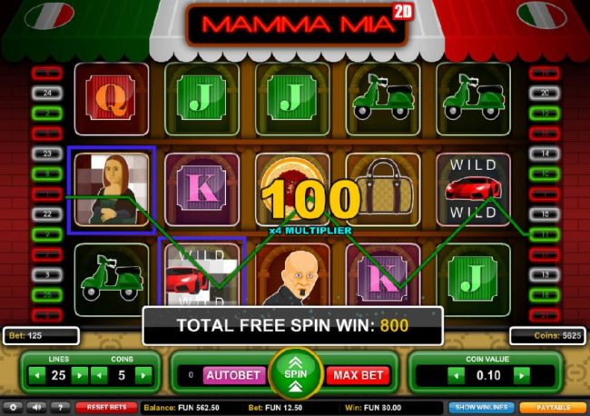 Free Slots 247 image of Mamma Mia