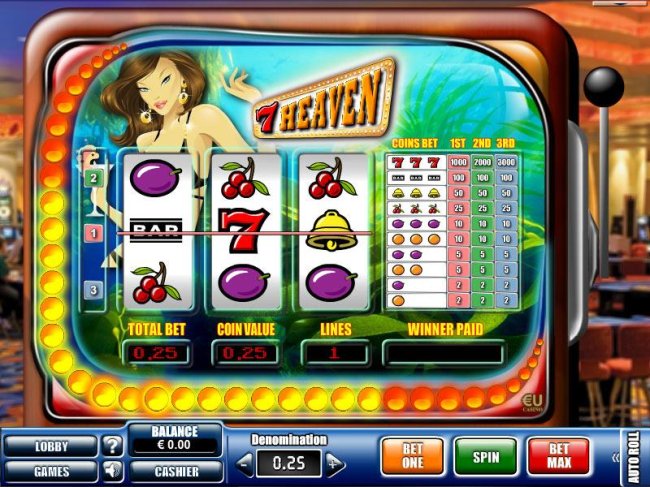 Free Slots 247 - main game board featuring 3 reels and 3 paylines