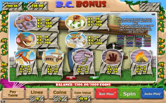 Free Slots 247 image of B. C. Bonus