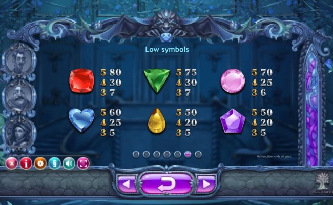 Low value game symbols paytable represented by 6 different gemstones. by Free Slots 247
