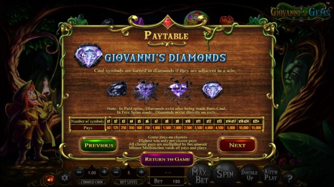Free Slots 247 image of Giovanni's Gems