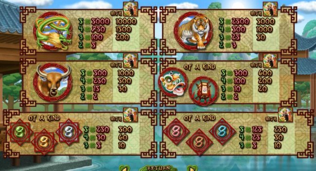 Slot game symbols paytable - High value symbols include a Dargon, A Tiger and a Ox. - Free Slots 247